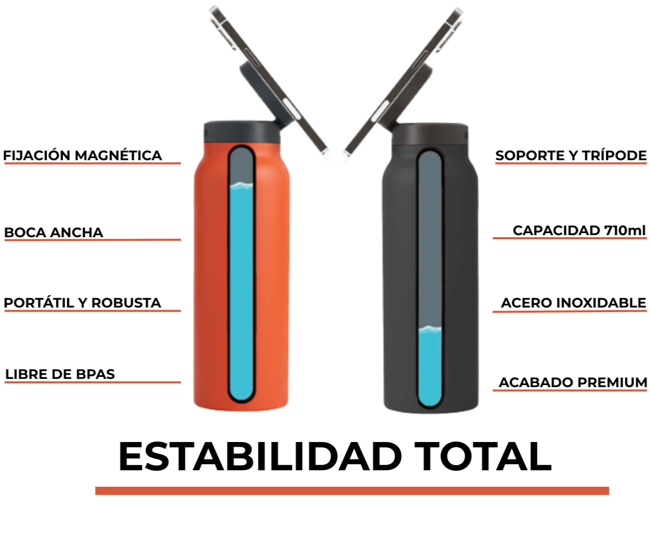 Botella Térmica con Trípode